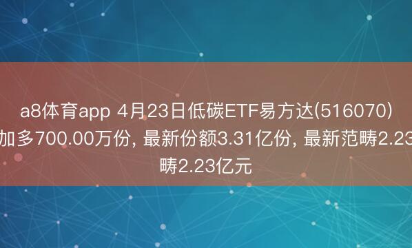 a8体育app 4月23日低碳ETF易方达(516070)份额加多700.00万份, 最新份额3.31亿份, 最新范畴2.23亿元